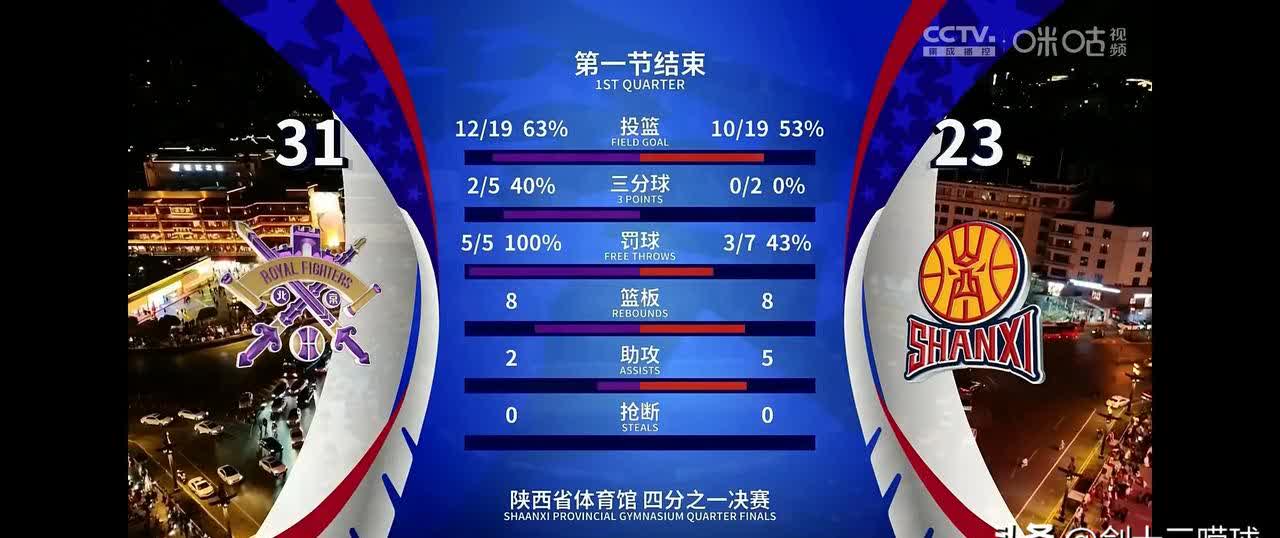 开云APP-包含联赛收视率居高不下：球迷热情不减的词条