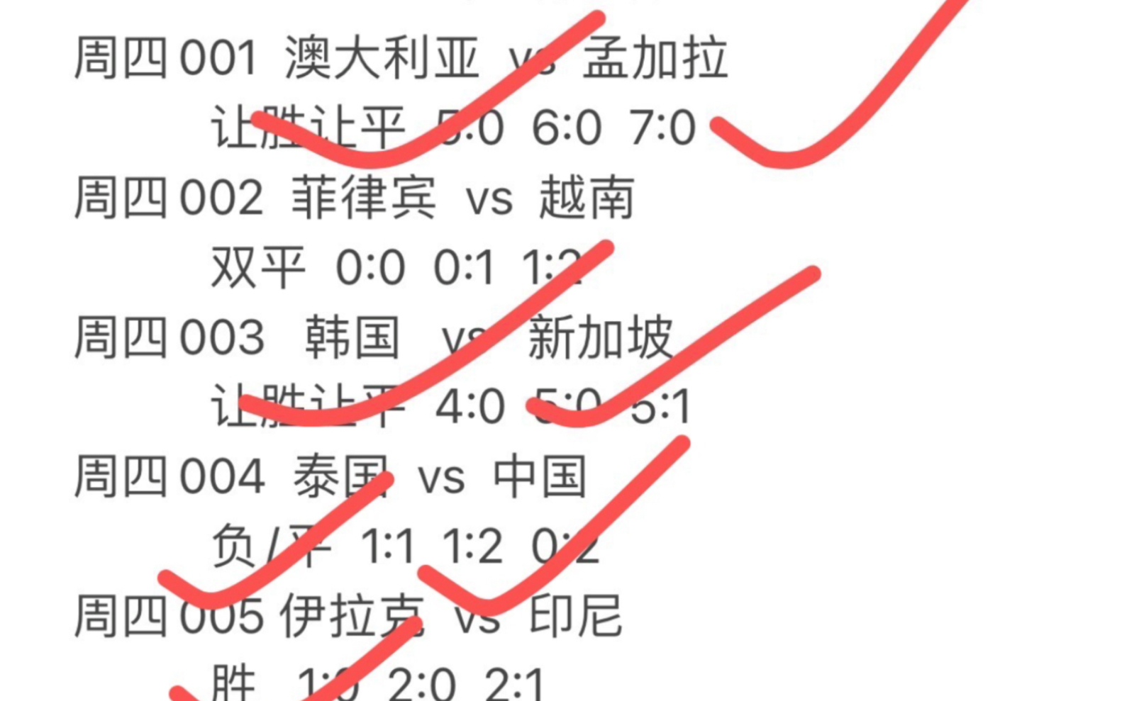 欧预赛胜负未卜，每支球队都有一战