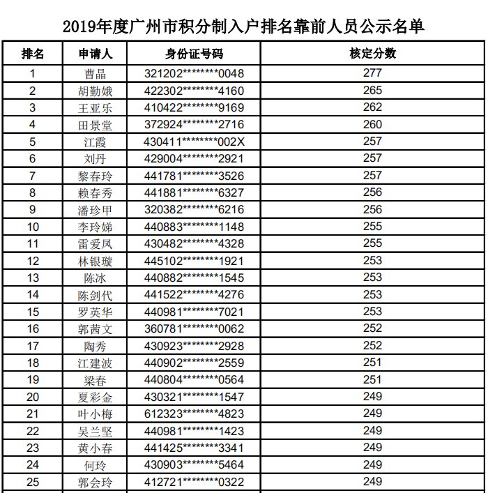 阿拉维斯客场大捷，提升积分排名
