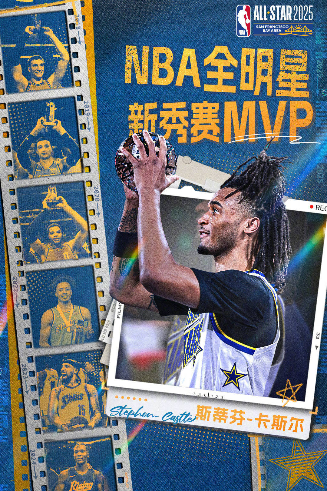 NBA球员因表现出色被提名最佳新人奖