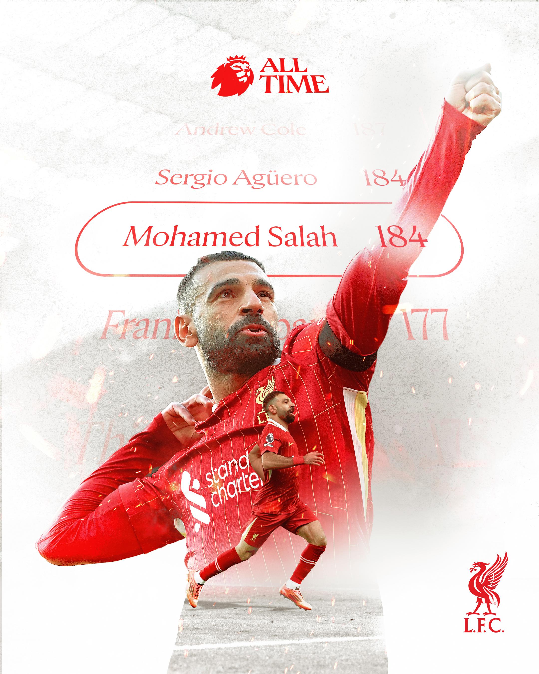 足球盛事再掀风浪，球场上的英雄再次崭露头角