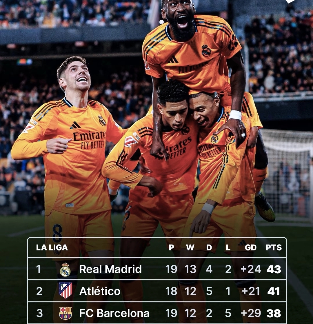 关于巴萨逆转战胜瓦伦西亚，梅西双响的信息