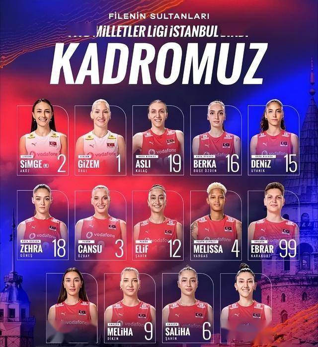 开云体育平台APP-捷克横扫保加利亚，力挺半决赛