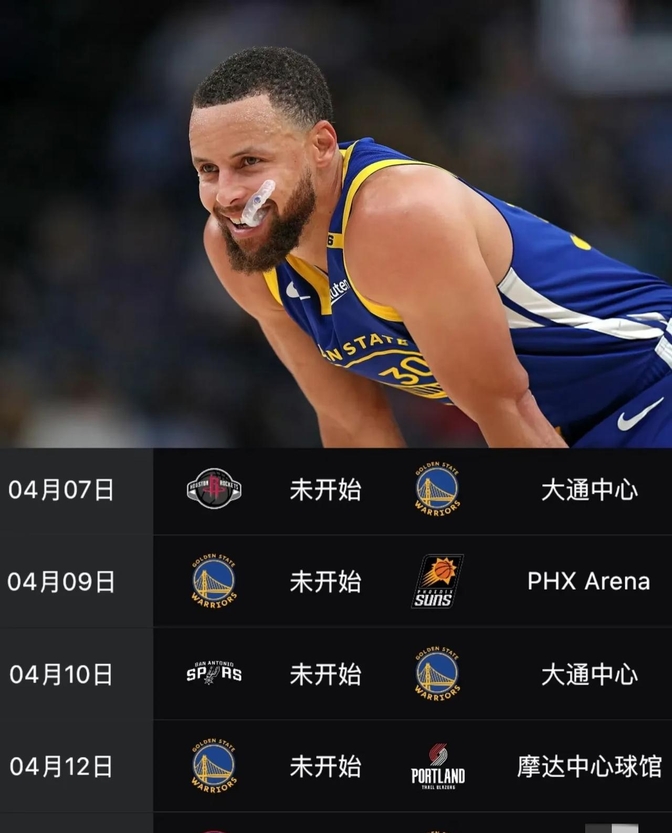 勇士内线防守持续稳定，各项数据领先