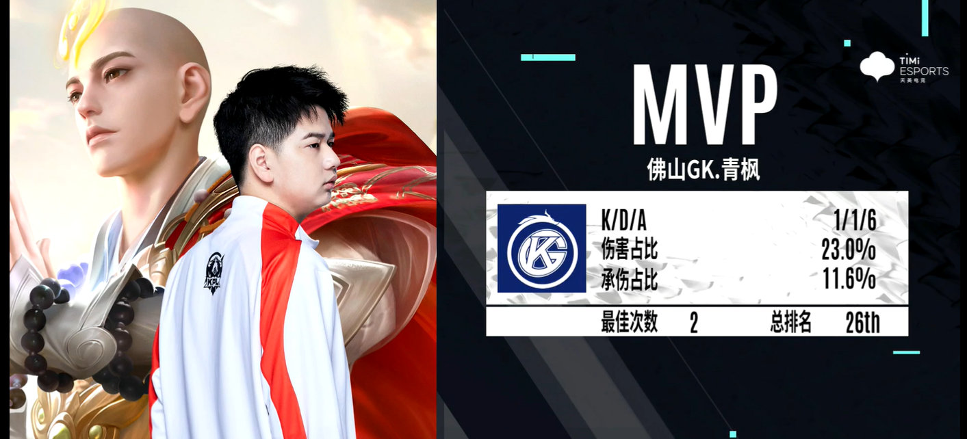 开云平台-战罢收官：每场比赛都是对过去的总结和未来的展望