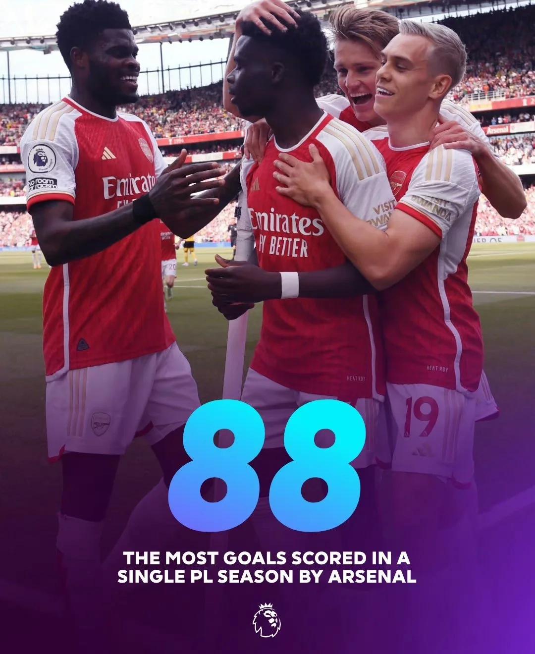 阿森纳客场大胜，大放异彩，取得胜利