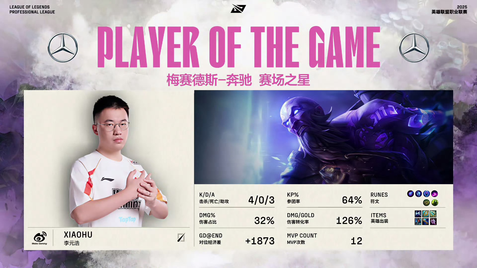 开云体育官网-包含WBG绝杀SHR，Gumayusi完成史诗逆转鏖战多局2025世界赛，成为赛场最大亮点的词条